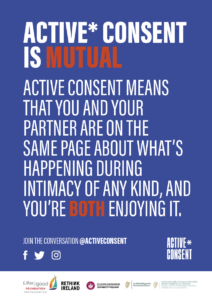 Active* Consent Poster Pack