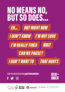 Active* Consent Poster Pack